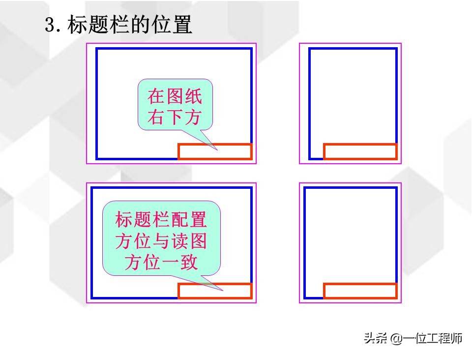 工程图基础，新的制图标准有哪些？一文详细介绍，值得收藏