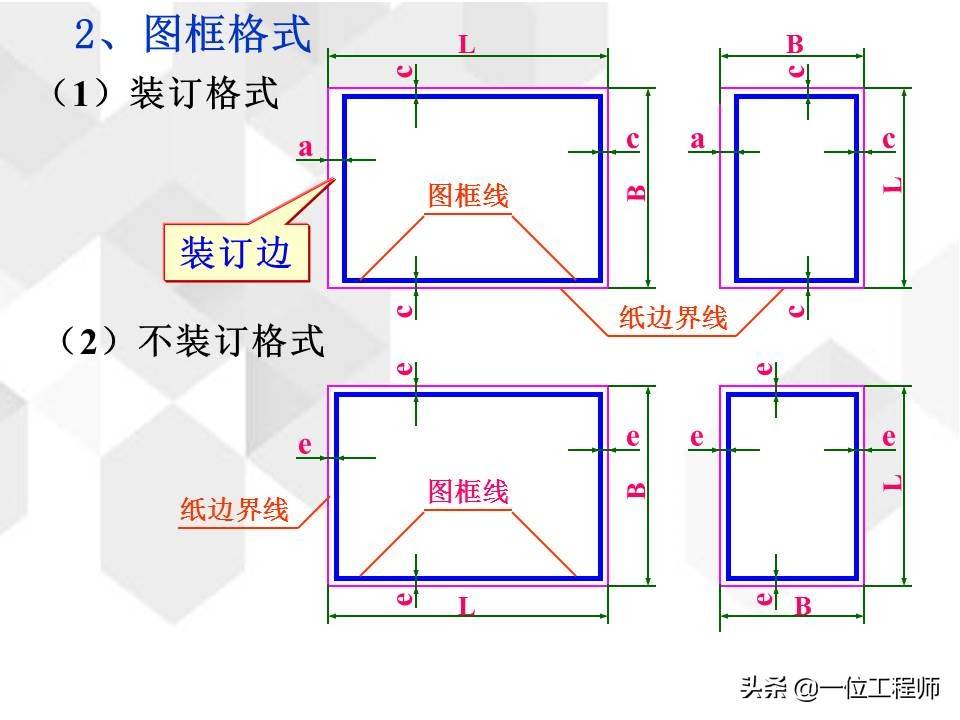 工程图基础，新的制图标准有哪些？一文详细介绍，值得收藏