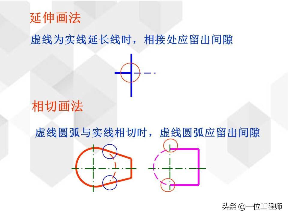 工程图基础，新的制图标准有哪些？一文详细介绍，值得收藏