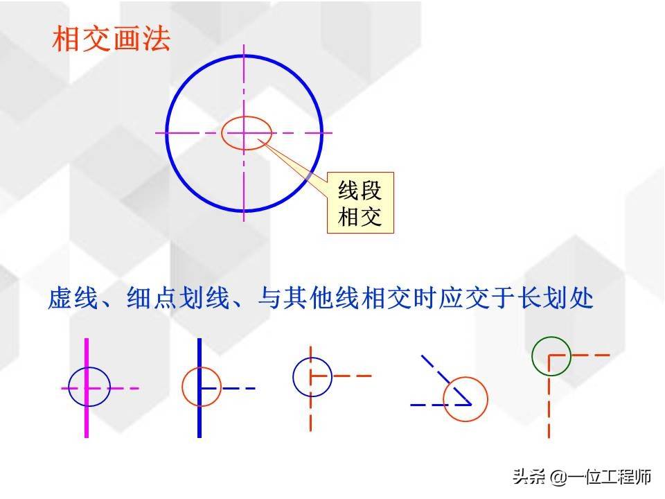 工程图基础，新的制图标准有哪些？一文详细介绍，值得收藏