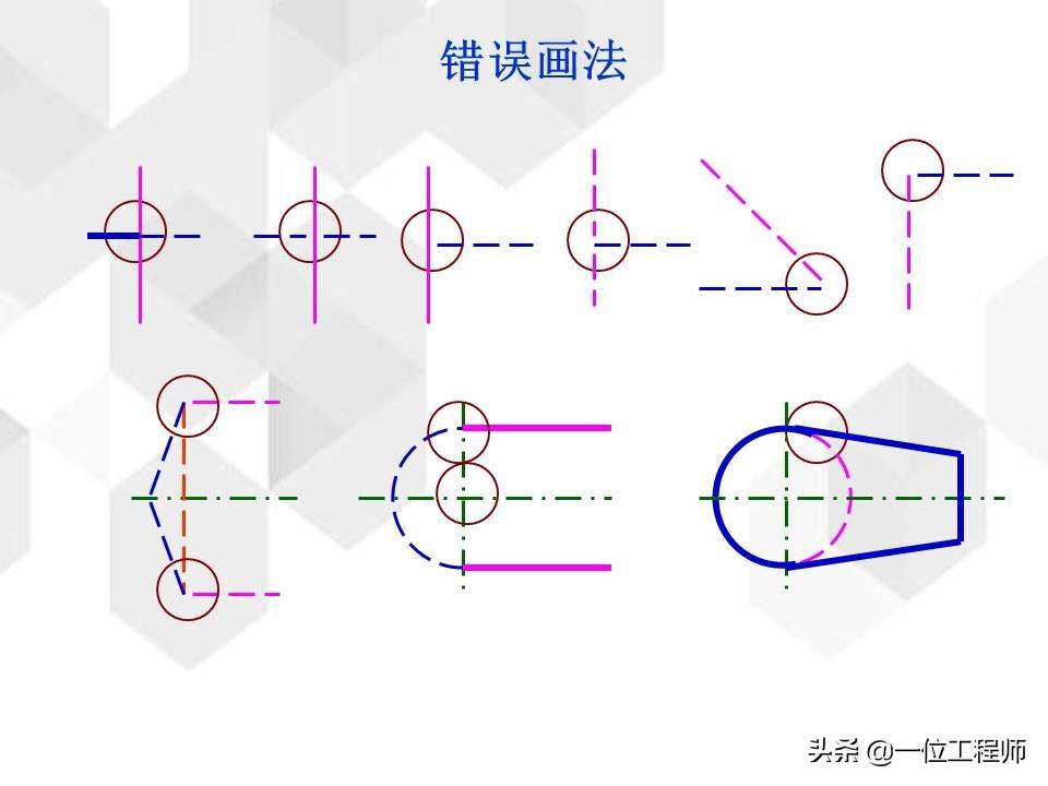 工程图基础，新的制图标准有哪些？一文详细介绍，值得收藏