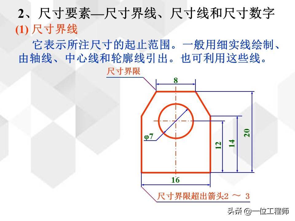 工程图基础，新的制图标准有哪些？一文详细介绍，值得收藏