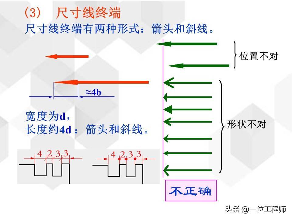 工程图基础，新的制图标准有哪些？一文详细介绍，值得收藏