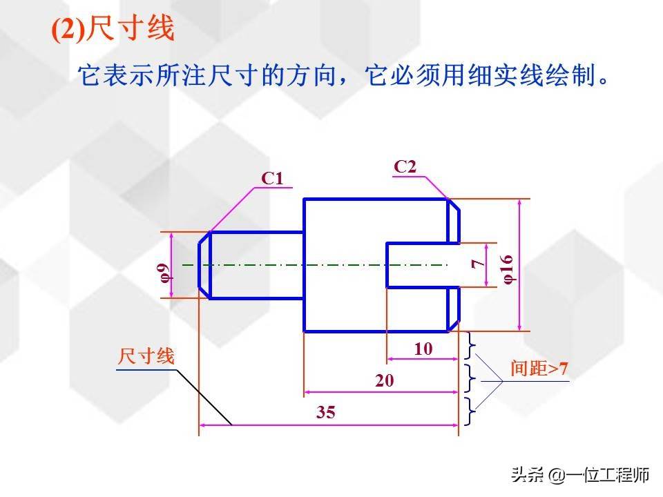 工程图基础，新的制图标准有哪些？一文详细介绍，值得收藏