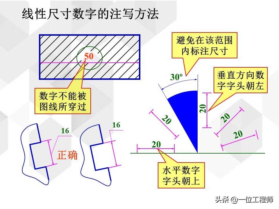 工程图基础，新的制图标准有哪些？一文详细介绍，值得收藏