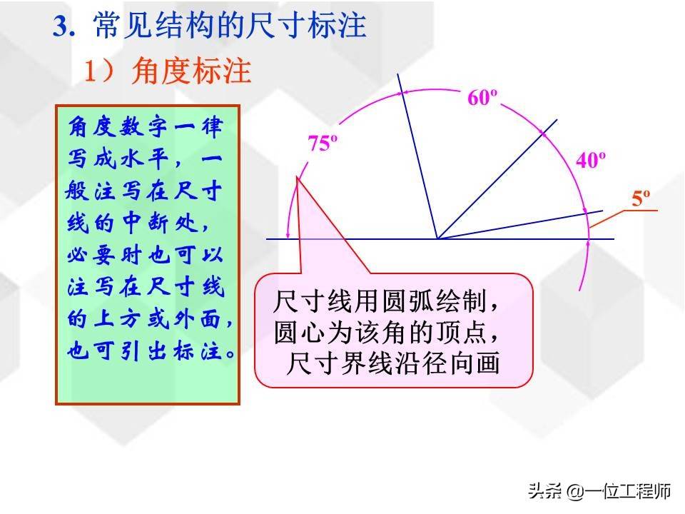 工程图基础，新的制图标准有哪些？一文详细介绍，值得收藏