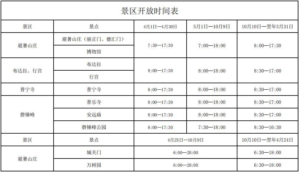 北京周边10个“著名”景点，太适合自驾游了！这个夏天值得去一次