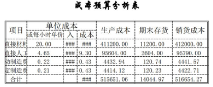 发行股票支付佣金手续费如何写会计分录？这样做账，一定要注意