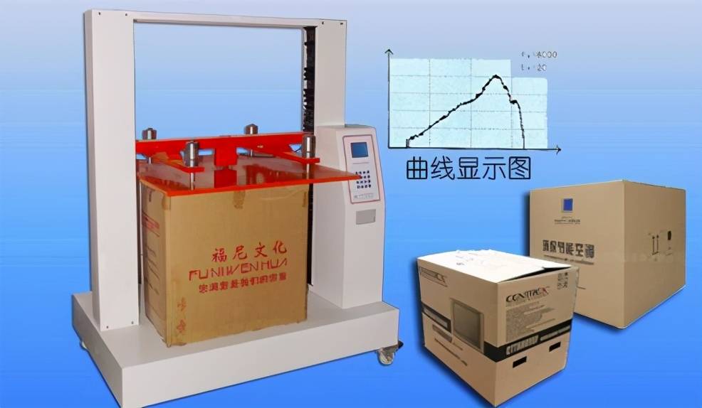 纸箱抗压强度测试