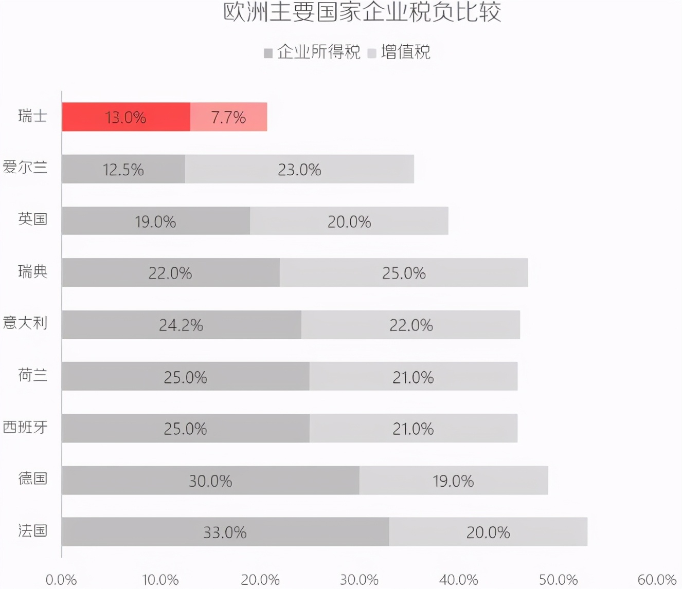 irs是什么意思（美国的irs是什么）