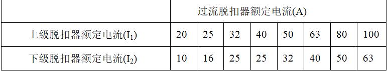 微型断路器型号价格（微型断路器的作用）