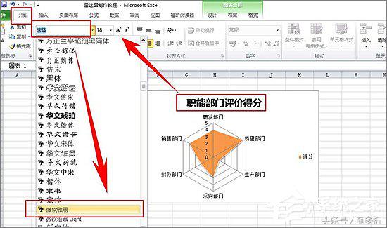 雷达图怎么做好看（讲解雷达图分析数据）