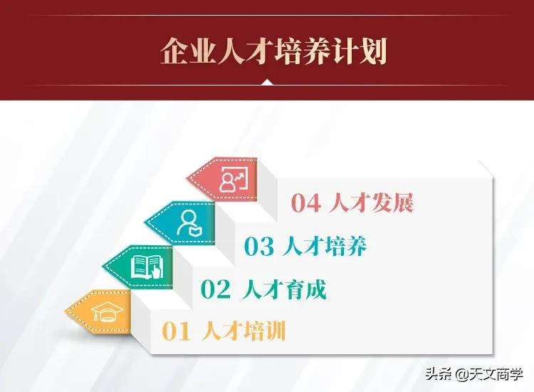 快速招人的十种方法（用什么方式招人最快技巧是什么）