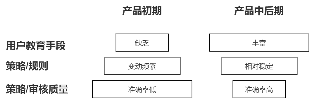 申诉是什么意思（申诉是向哪里申诉后果是什么）