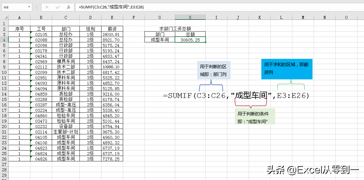 excel用法技巧大全（excel掌握27个技巧）