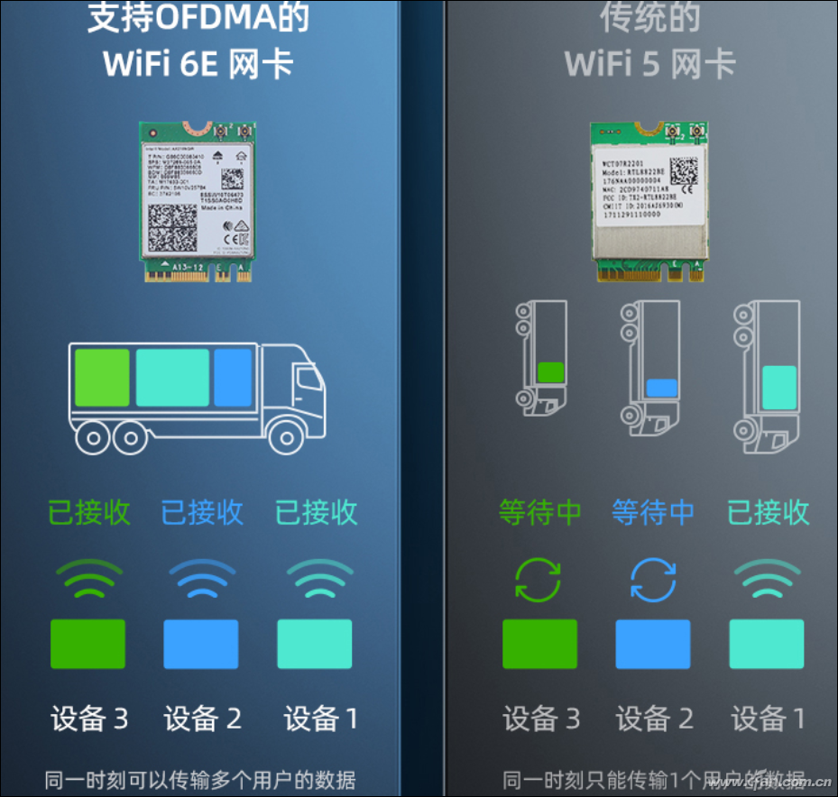 笔记本无线网怎么连接（手提电脑如何联网无线步骤）