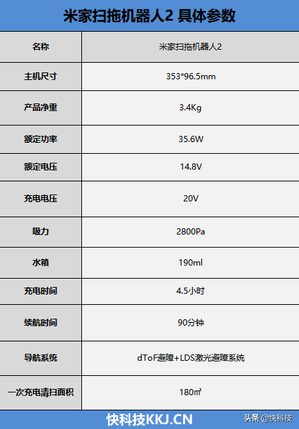 小米扫地机哪款好（小米扫地机有几个型号哪个性价比高）