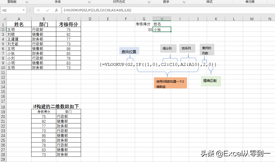 excel用法技巧大全（excel掌握27个技巧）