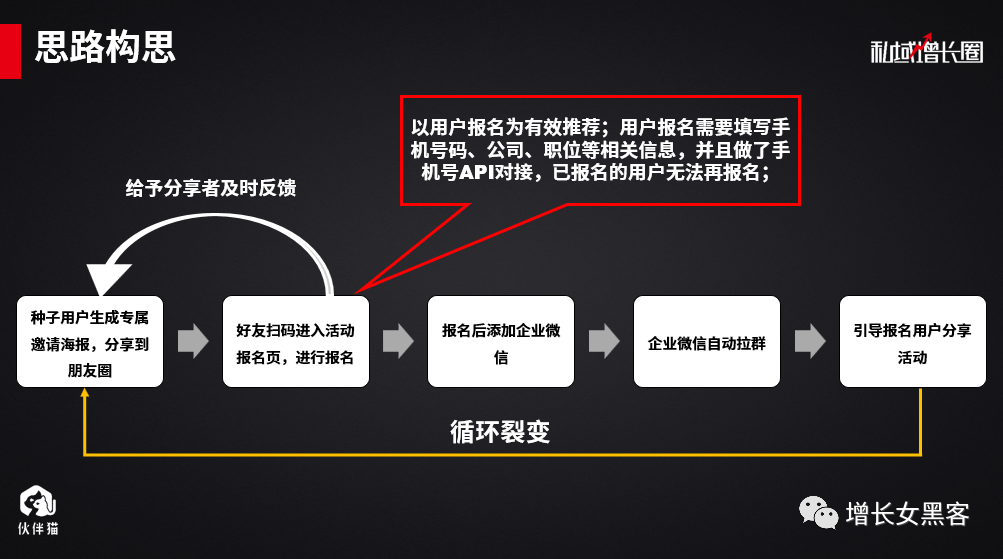 怎样加微信好友又简单又快（微信如何快速加好友有什么方法）