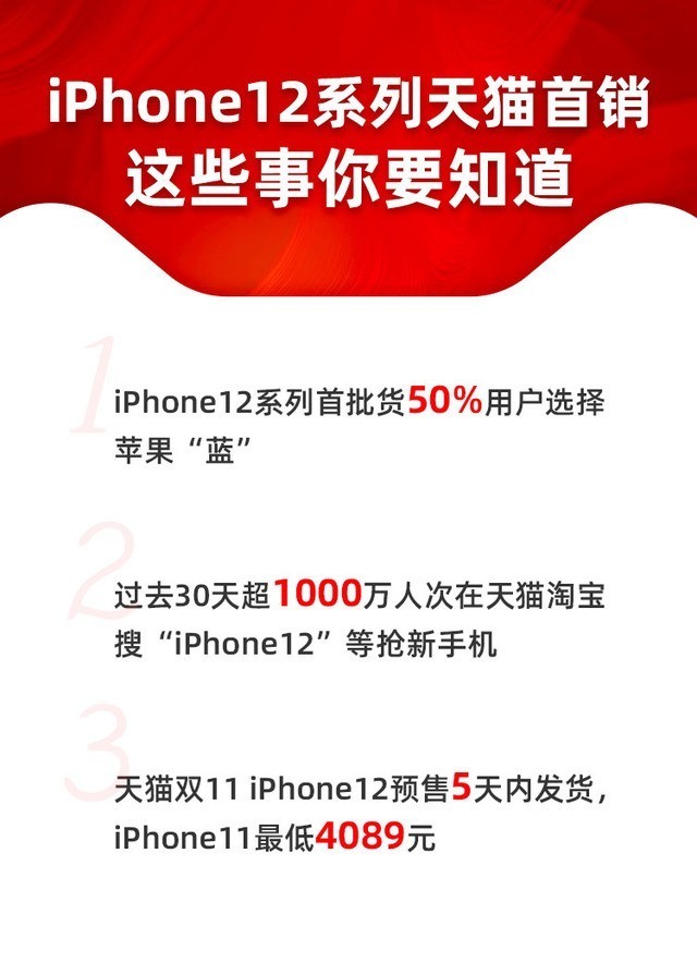 iphone12蓝色为啥便宜（苹果12的颜色款式）