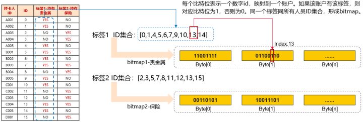 用户画像分析工具网站（用户行为数据分析平台）