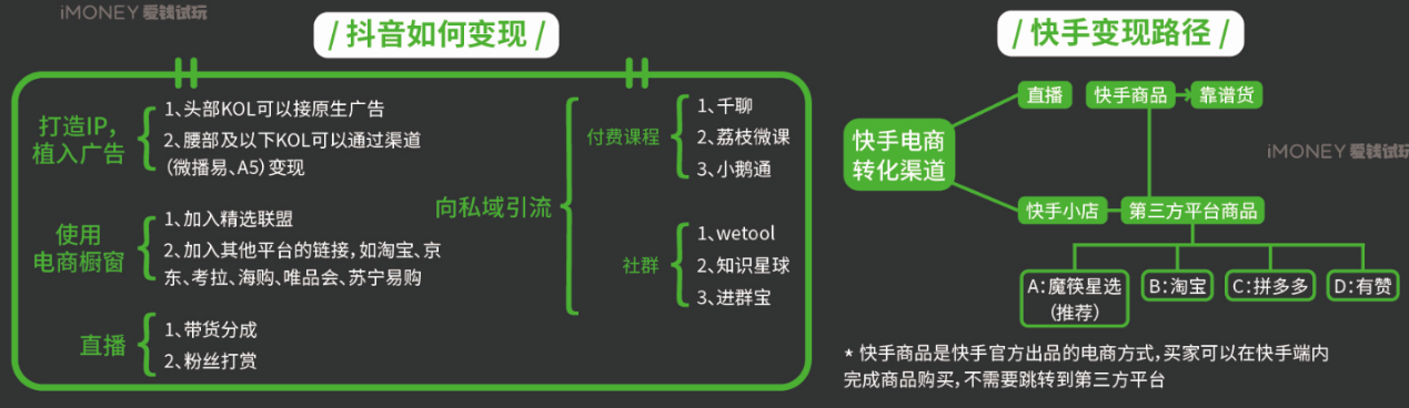 如何快速赚钱学生1小时赚100元（女生聊天赚钱最火的软件推荐）