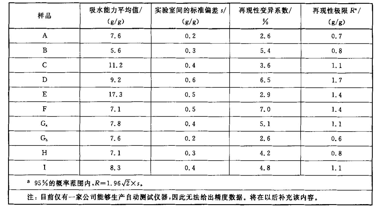 摩擦力的公式是什么（摩擦力的计算方法是什么）