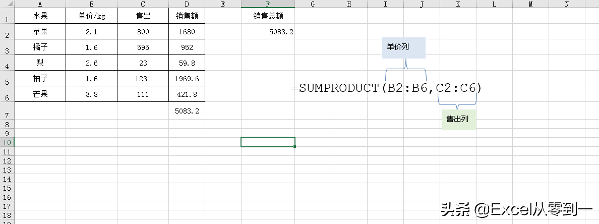 excel用法技巧大全（excel掌握27个技巧）