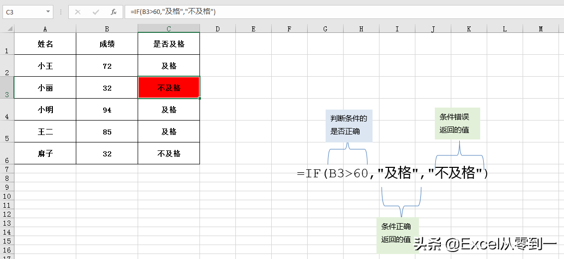 excel用法技巧大全（excel掌握27个技巧）