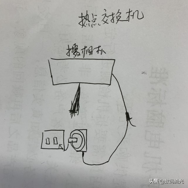 监控安装视频教程与图（入户门监控安装位置图）