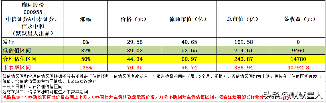 聚碳酸酯是什么材料（分享核心产品为聚碳酸酯产业链产品）