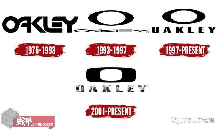 oakley眼镜（Oakley欧克利品牌的发展历史）