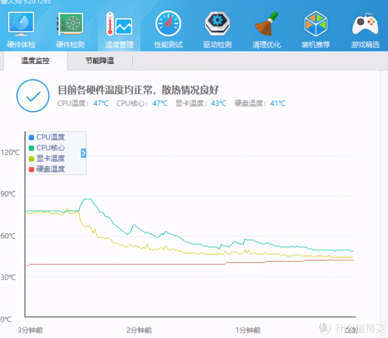 联想小新键盘灯怎么开（联想键盘灯怎么换颜色）