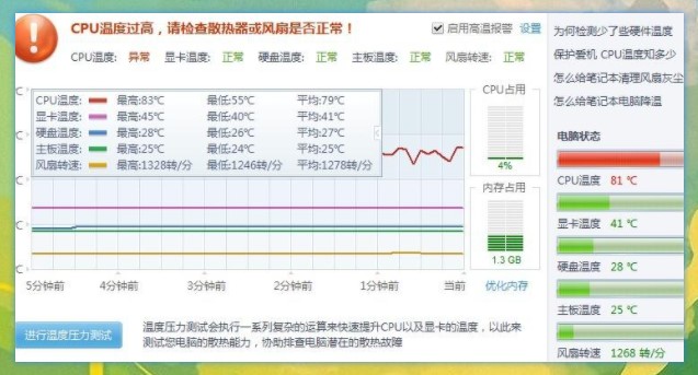 电脑硬件温度多少算正常（电脑正常工作温度范围）