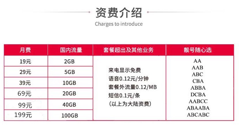 虚拟运营商有哪些公司（虚拟运营商是干什么的有实力吗）