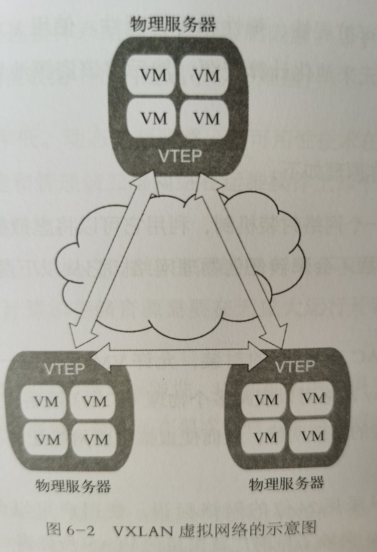 路由器的虚拟服务器有什么用（虚拟路由器的设置方法）