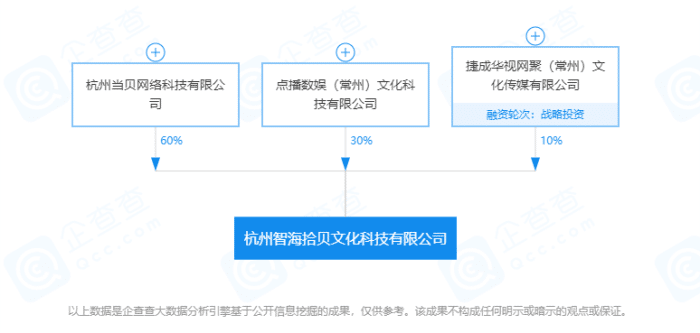 看电影用哪个软件好而且免费 （看电影啥软件最好值得推荐）