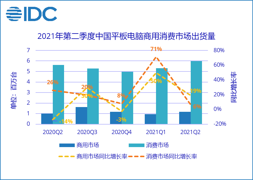 苹果平板电脑游戏推荐（以前平板上的经典游戏）