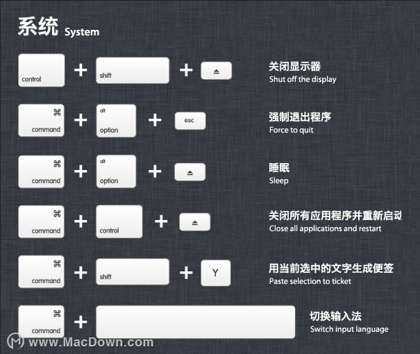 苹果的复制粘贴快捷键是什么（iphone复制粘贴快捷手势）