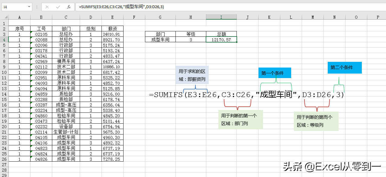 excel用法技巧大全（excel掌握27个技巧）