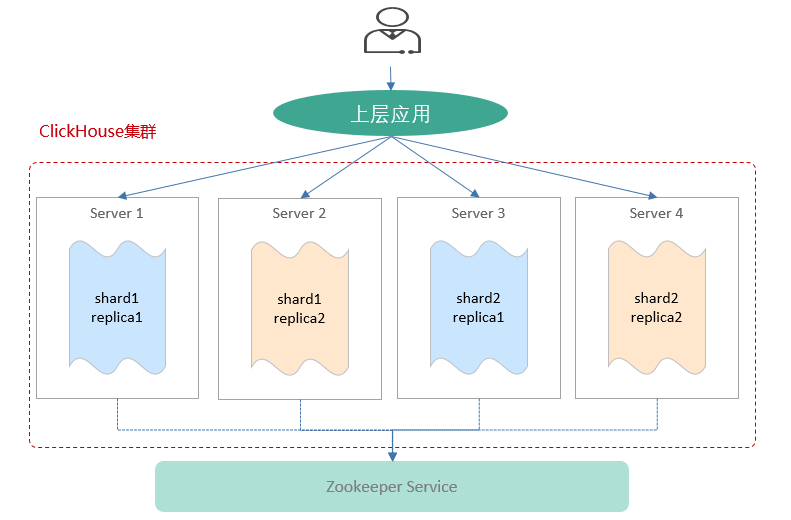 用户画像分析工具网站（用户行为数据分析平台）