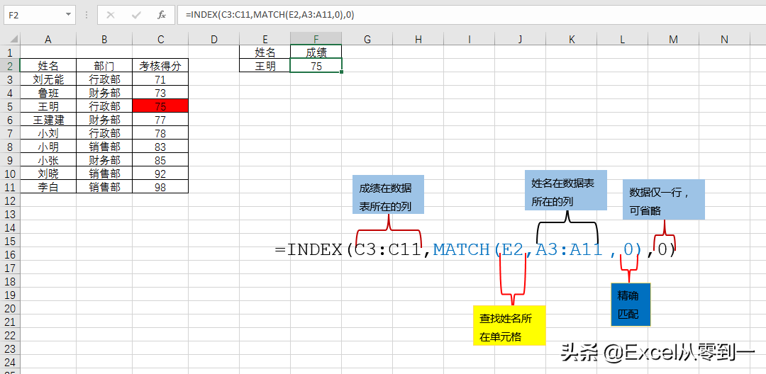 excel用法技巧大全（excel掌握27个技巧）