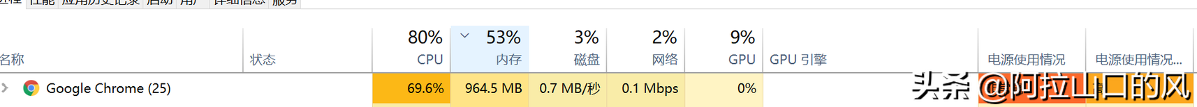 win10双显卡设置全局独显（双显卡设置只使用独显的方法）