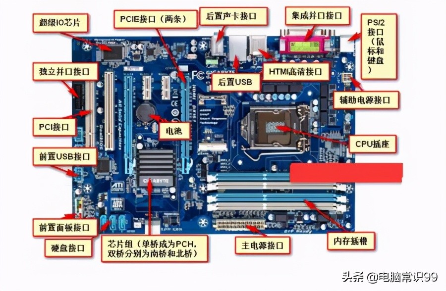 集成显卡与独立显卡区别哪个好（游戏笔记本电脑推荐）