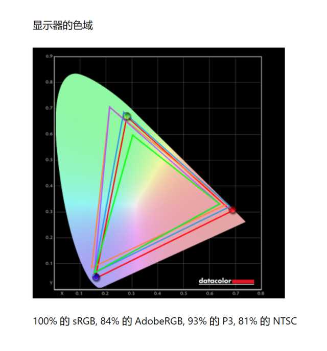 hkc显示器质量怎么样（hkc显示器为什么便宜一般多少钱）