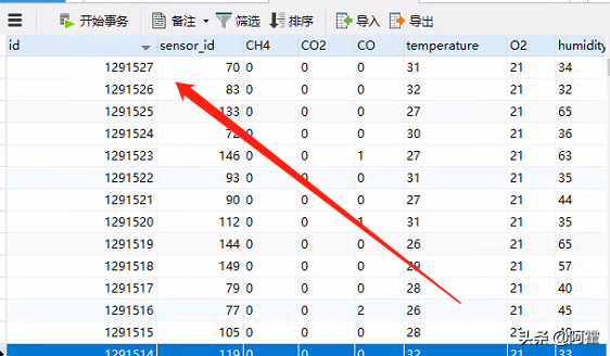 mysql亿级数据查询大约多久（mysql上亿数据秒级查询）