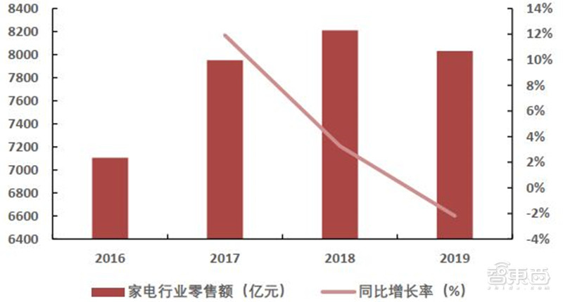 什么是mcu芯片（mcu芯片名词解释）