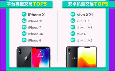 苹果6plus现价多少钱一台（iphoneplus现在的价格）