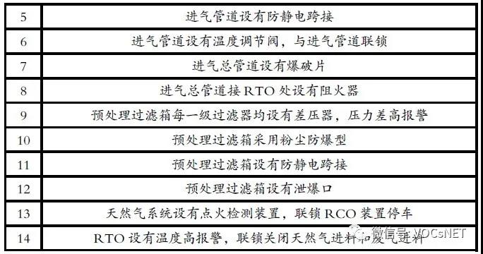 蓄热式电暖气品牌（蓄热式电锅炉优缺点）