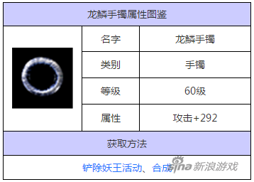 问道70级首饰怎么制作（问道手游超级绿水晶获得方法）